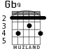 Gb9 para guitarra