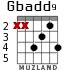 Gbadd9 para guitarra - versión 3