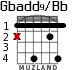 Gbadd9/Bb para guitarra - versión 2