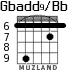 Gbadd9/Bb para guitarra - versión 4