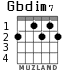 Gbdim7 para guitarra - versión 2