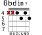 Gbdim7 para guitarra - versión 1
