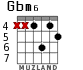 Gbm6 para guitarra - versión 3