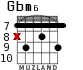 Gbm6 para guitarra - versión 4