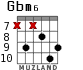 Gbm6 para guitarra - versión 5