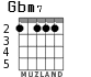 Gbm7 para guitarra - versión 4