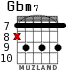 Gbm7 para guitarra - versión 7