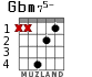 Gbm75- para guitarra - versión 2