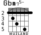 Gbm75- para guitarra - versión 5