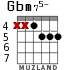 Gbm75- para guitarra - versión 6