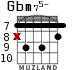 Gbm75- para guitarra - versión 7