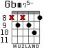 Gbm75- para guitarra - versión 8