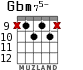 Gbm75- para guitarra - versión 9