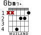 Gbm7+ para guitarra - versión 2