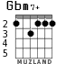 Gbm7+ para guitarra - versión 3