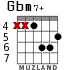 Gbm7+ para guitarra - versión 4