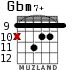 Gbm7+ para guitarra - versión 5