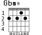 Gbm9 para guitarra - versión 2