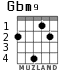 Gbm9 para guitarra - versión 3