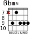 Gbm9 para guitarra - versión 4