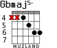 Gbmaj5- para guitarra - versión 3