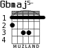 Gbmaj5- para guitarra