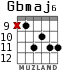 Gbmaj6 para guitarra - versión 3