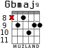 Gbmaj9 para guitarra - versión 4
