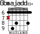 Gbmajadd11+ para guitarra - versión 2
