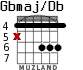 Gbmaj/Db para guitarra - versión 2