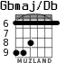 Gbmaj/Db para guitarra - versión 3