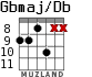 Gbmaj/Db para guitarra - versión 4