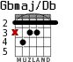 Gbmaj/Db para guitarra