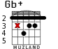 Gb+ para guitarra - versión 4
