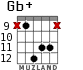 Gb+ para guitarra - versión 10