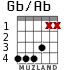 Gb/Ab para guitarra - versión 2