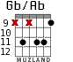 Gb/Ab para guitarra - versión 4