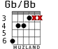 Gb/Bb para guitarra - versión 2