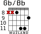 Gb/Bb para guitarra - versión 5