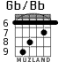 Gb/Bb para guitarra - versión 1