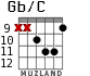 Gb/C para guitarra - versión 2