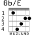Gb/E para guitarra - versión 2