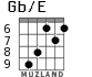 Gb/E para guitarra - versión 4