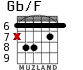 Gb/F para guitarra - versión 3