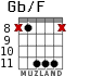 Gb/F para guitarra - versión 5