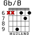 Gb/B para guitarra - versión 2