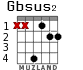 Gbsus2 para guitarra - versión 2