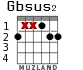 Gbsus2 para guitarra - versión 3