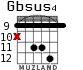 Gbsus4 para guitarra - versión 4