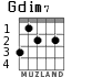 Gdim7 para guitarra - versión 2